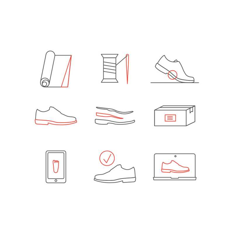 Product feature icons.